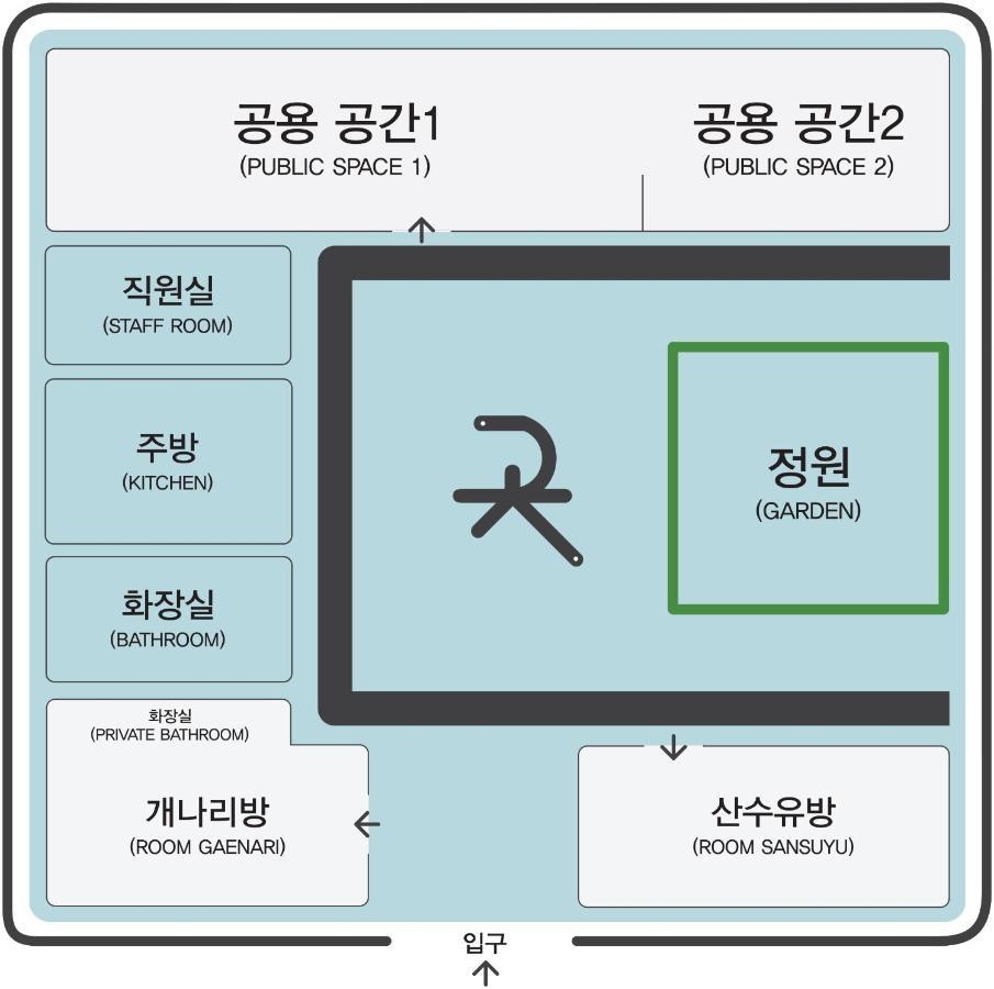 Hanok Got Seul Exterior foto